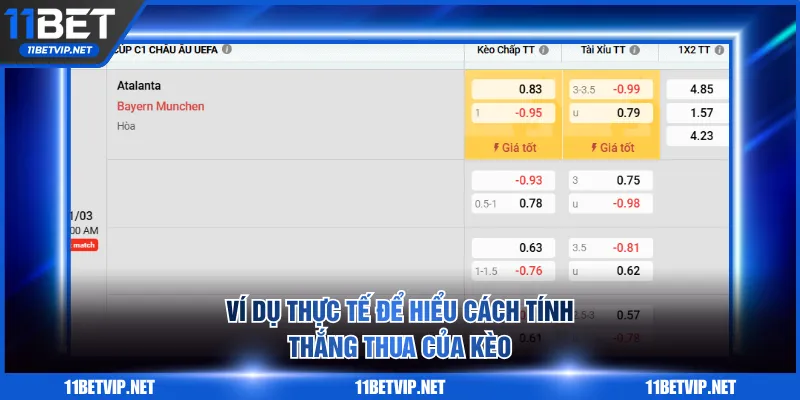 Ví dụ thực tế để hiểu cách tính thắng thua của kèo