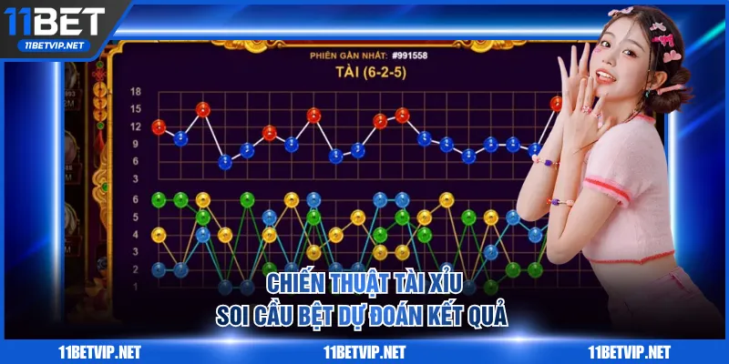 Chiến thuật Tài Xỉu soi cầu bệt dự đoán kết quả