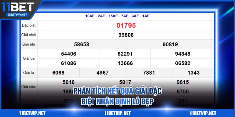 Phân tích kết quả giải đặc biệt nhận định lô đẹp