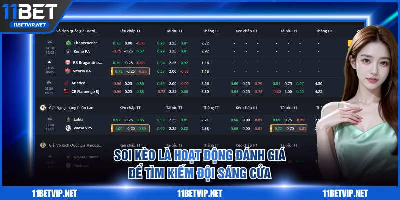 Soi kèo là hoạt động đánh giá để tìm kiếm đội sáng cửa