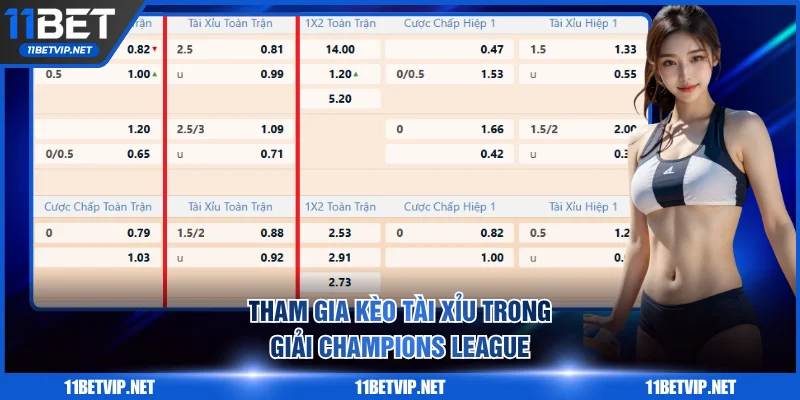 Tham gia kèo Tài Xỉu trong giải Champions League