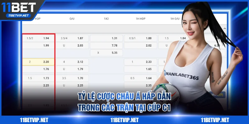 Tỷ lệ cược Châu Á hấp dẫn trong các trận tại Cúp C1